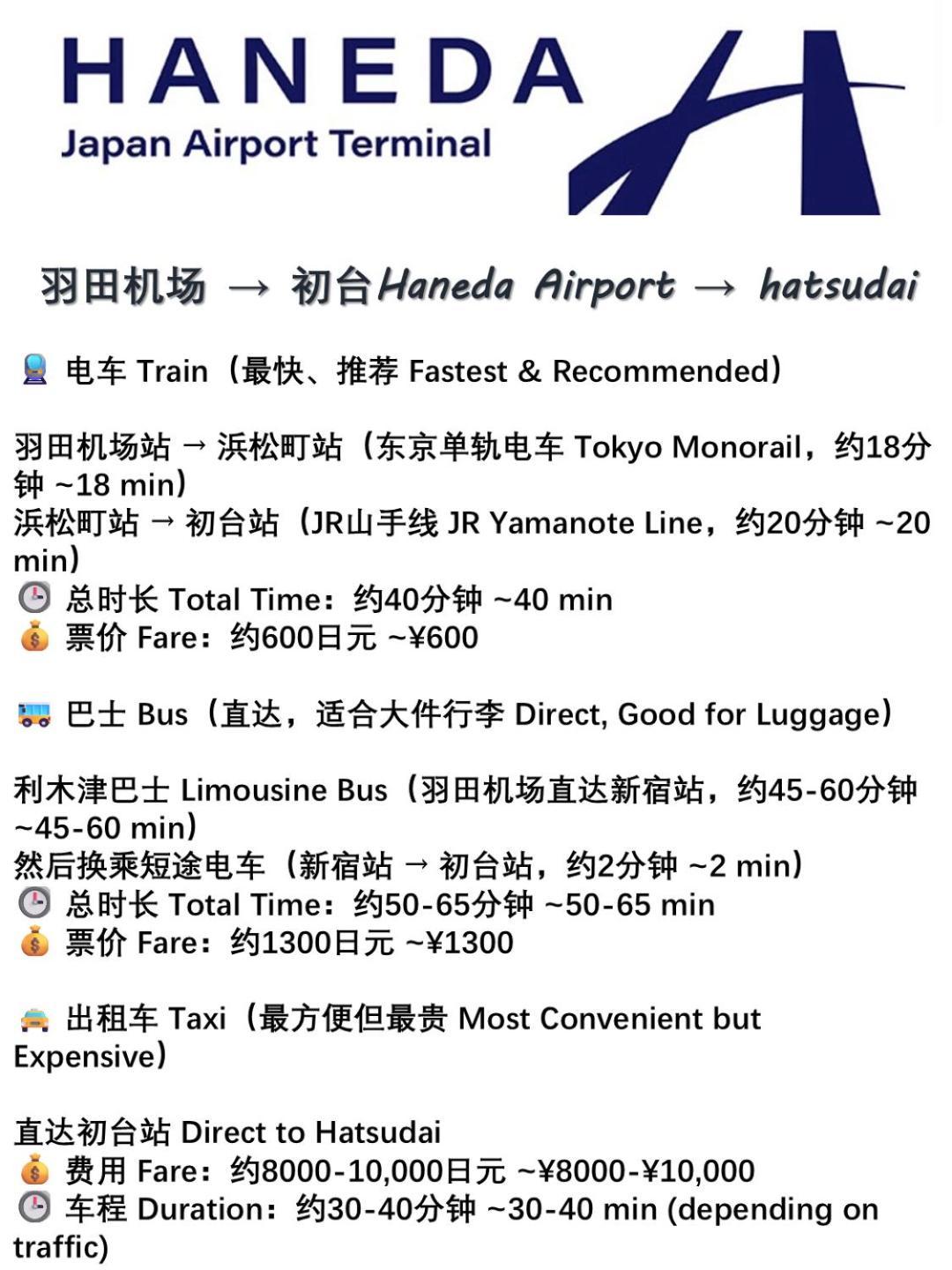 桜の川18 5 Minutes Htsudai Station, 1 Minute Train To Shinjuku, 120㎡ Villa, Four Bedrooms Токио Экстерьер фото